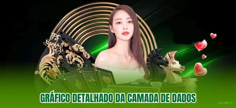 Cashback semanal winbrl